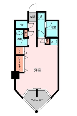 恵比寿アーバンハウス