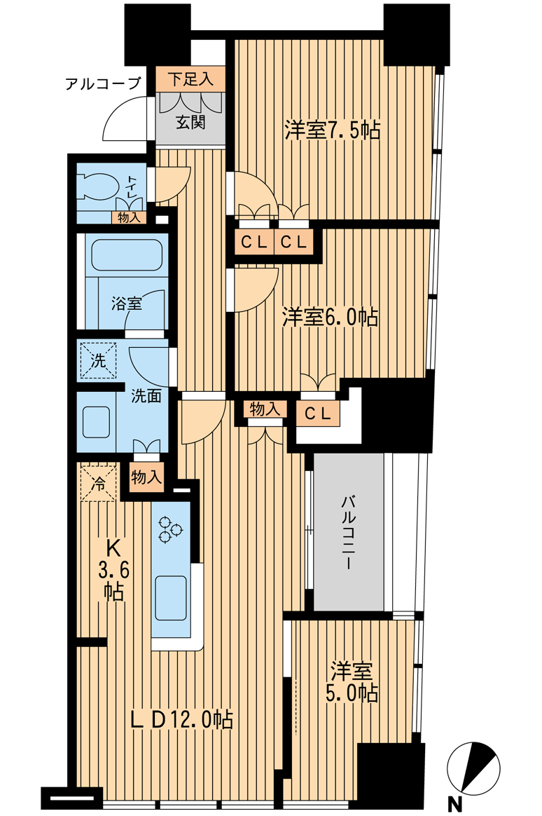 ザ・神宮前レジデンス