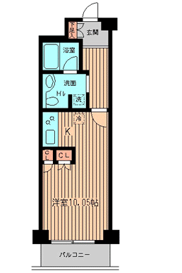 ガーデン目黒南