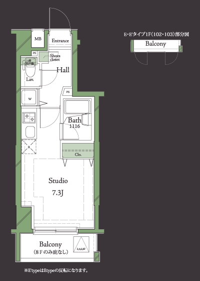 ＨＦ明大前レジデンス