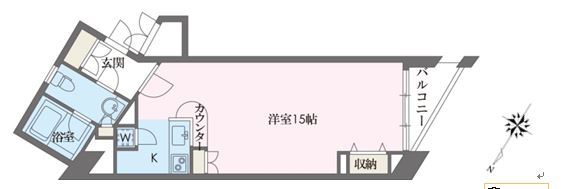 ドゥーエ学芸大学